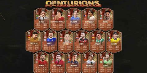 FIFA 23 FUT Centurions Promo News, Predictions,。